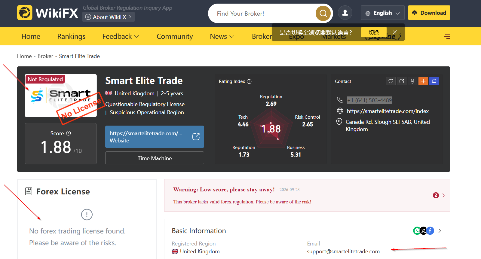 Figure 3. WikiFX profile of “Smart Elite Trade”: “Not Regulated”, 1.88/10, “No forex trading license found”.