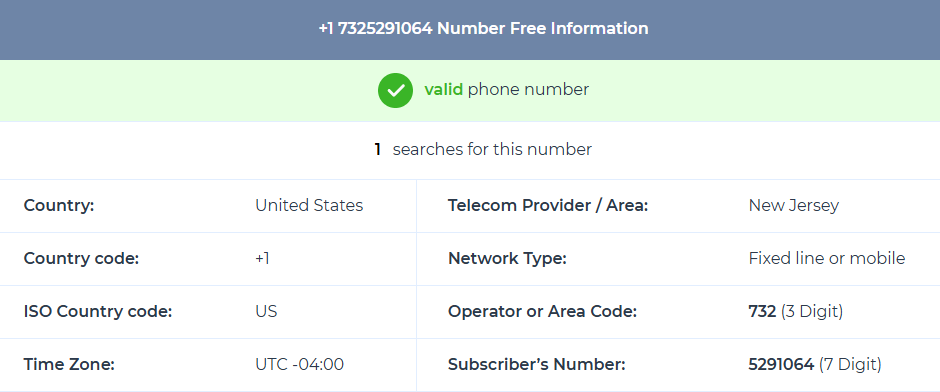 Figure 11. Lookup for +1 732 529 1064: valid, United States, New Jersey.